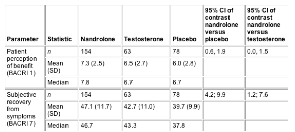 parameter-1.gif