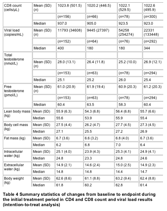 tableSum-4.gif