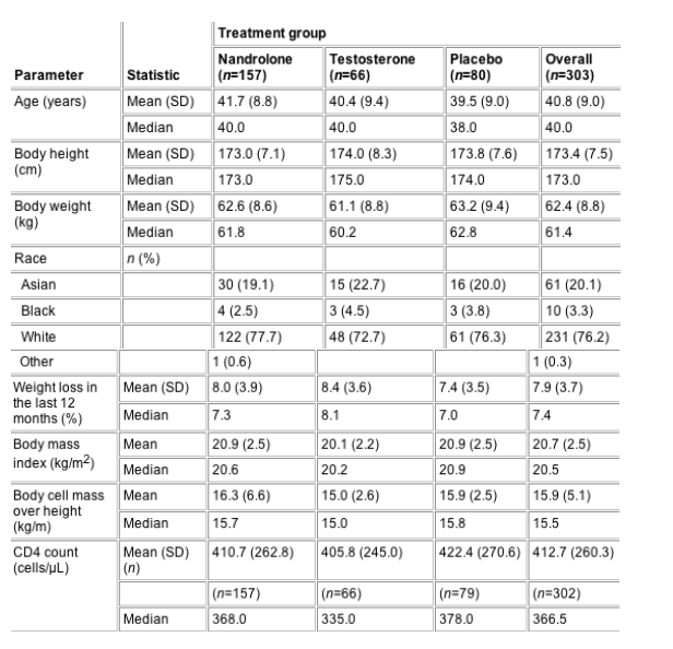 treatment-3.gif