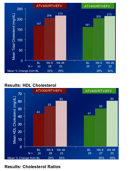 ResultsHDL-6.gif