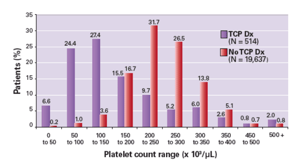 Platel-2.gif