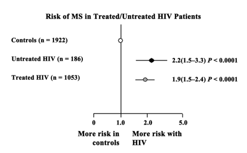HIV-4.gif