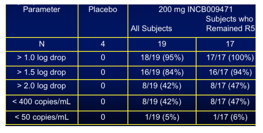 placebo-4.gif