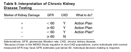 kidney-8.gif