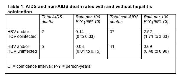 AIDS-1.gif