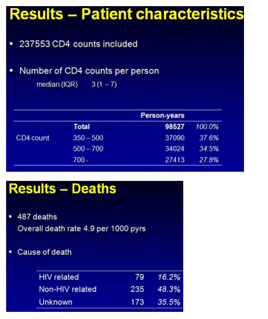 deaths-4.gif