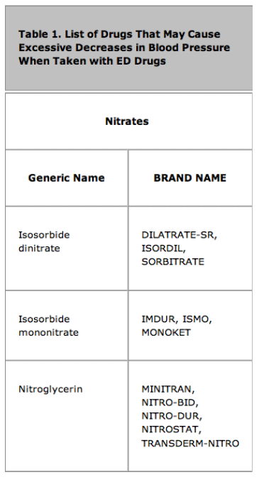 Nitrates-1.gif