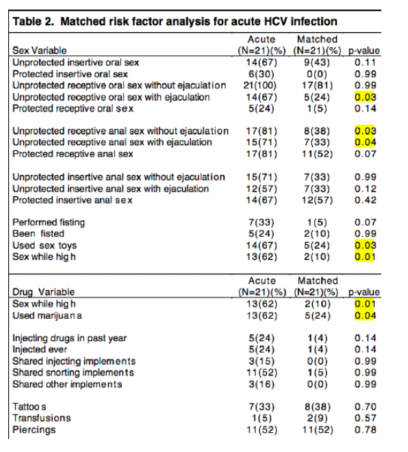 HCV-1.gif