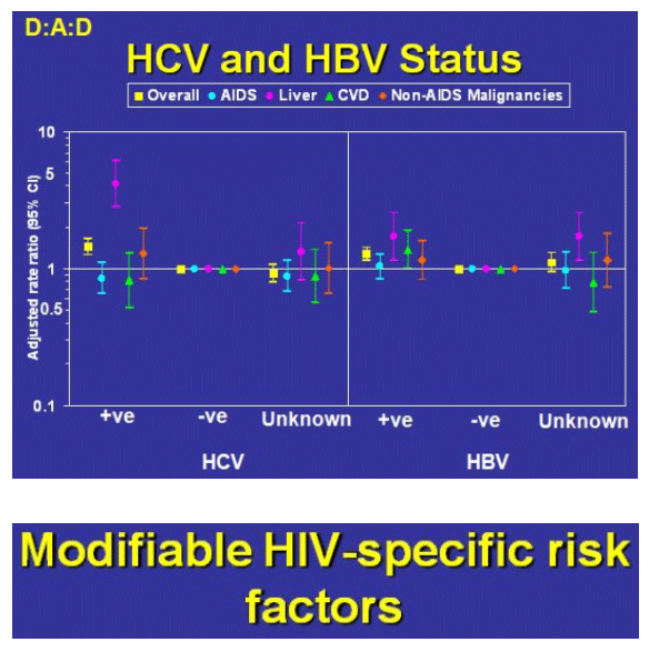 HCV-11.gif