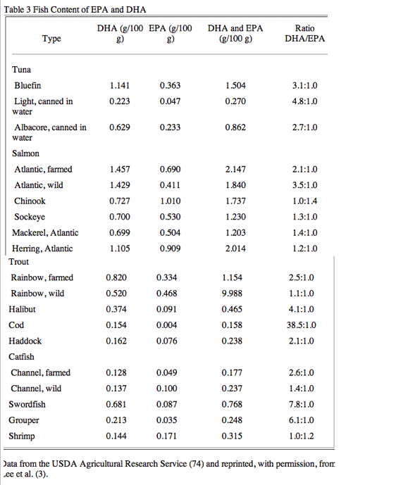 Iso 2768 M Tolerance Chart