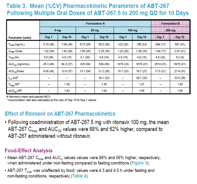 EASL4.gif