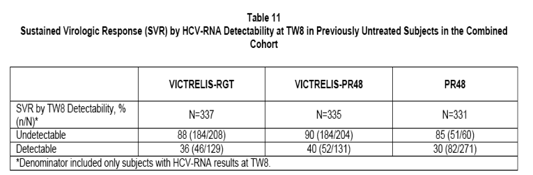 HCV2.gif