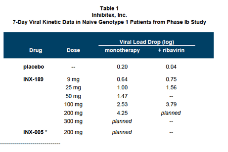 table1.gif