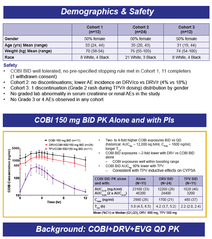 Pharm4.gif