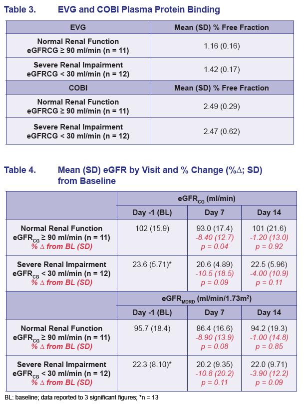 Pharm8.gif