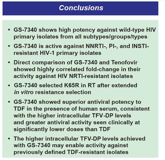 HIVHCVResist2.gif