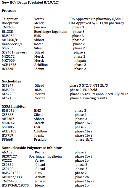 HCV1.gif