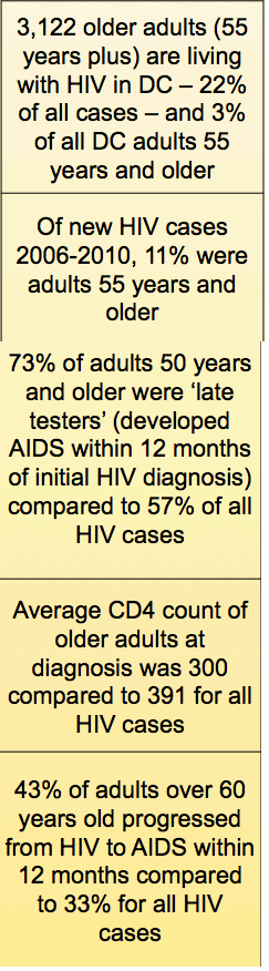 HIV4.gif