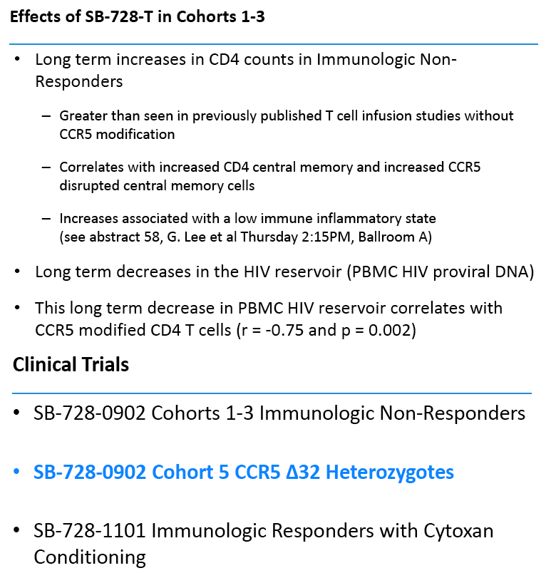 HCV14.gif