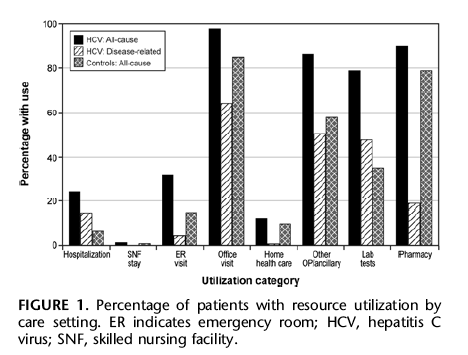 HCV1.gif