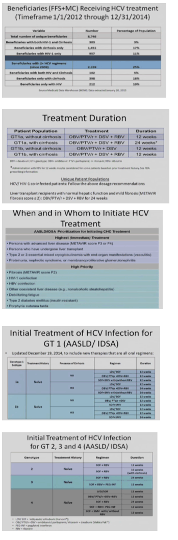 HCV4.gif