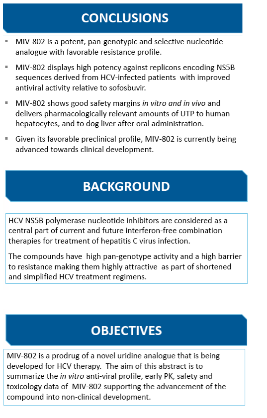 Hepatitis C Treatment Chart