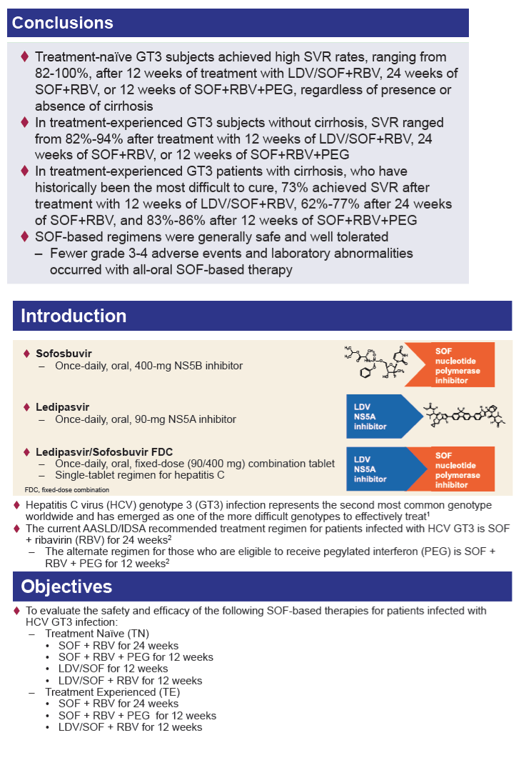 Hepatitis C Treatment Chart