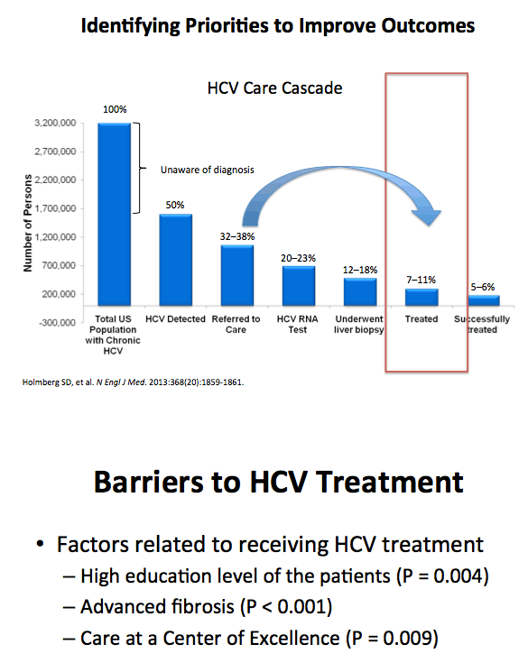 HCV21.gif