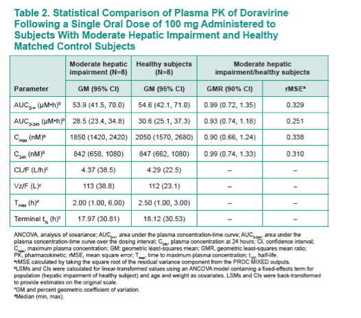 Pharm7.gif