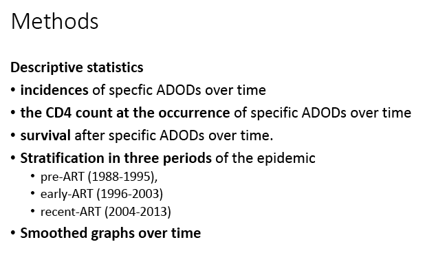 Hiv Cd4 Count Chart