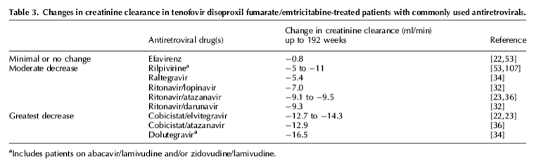 Price of promethazine with codeine