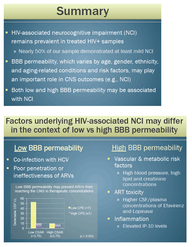 HIV1