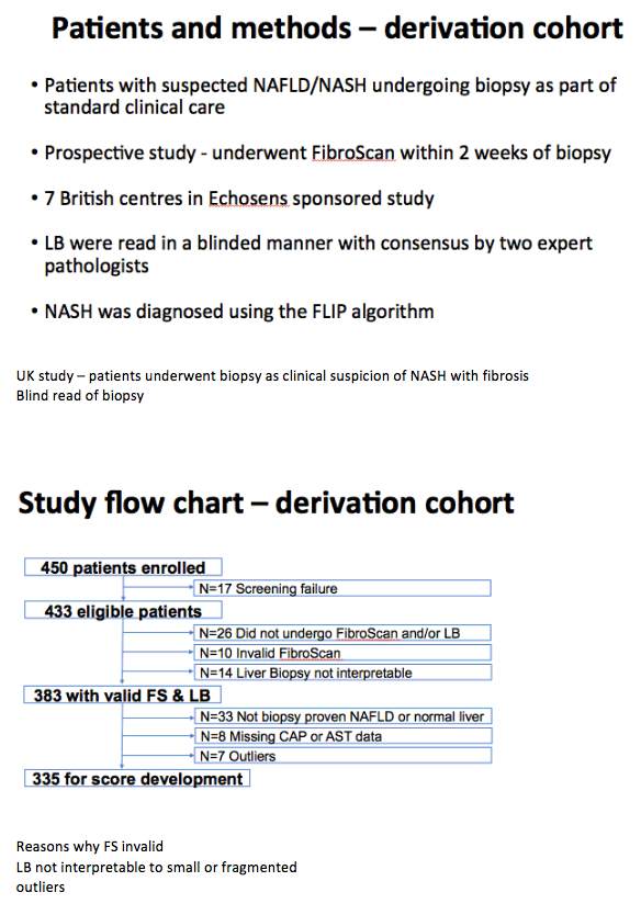 Fibroscan Score Chart