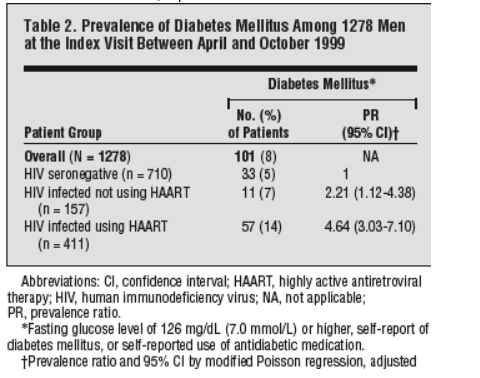 diabetes-1.gif