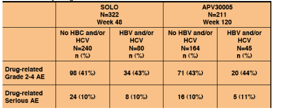 soloAPV-4.gif