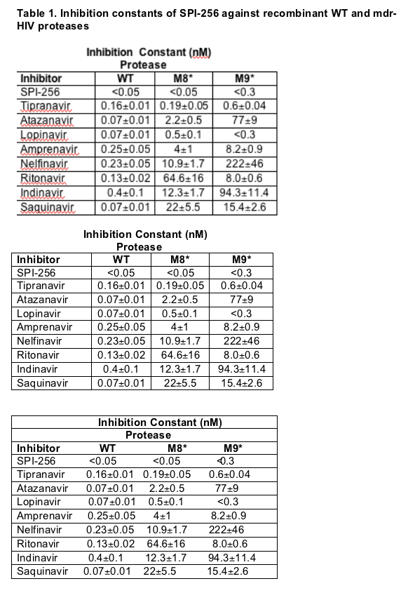 Inhibit-1.gif