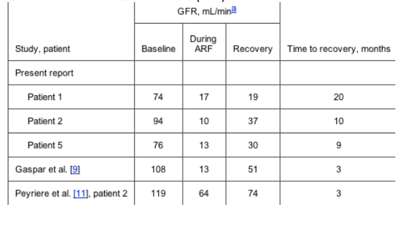 GFR-1.gif