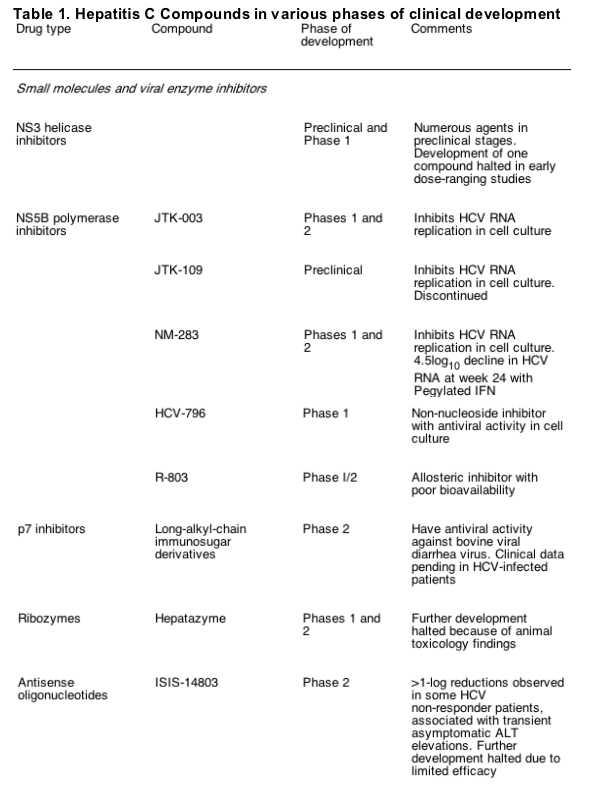 table1-2.gif