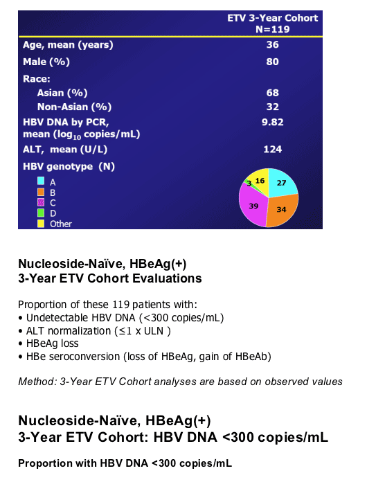Nucleoside-2.gif