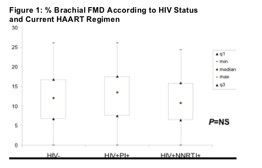 HIV-1.gif
