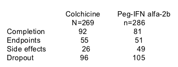 colchine-1.gif