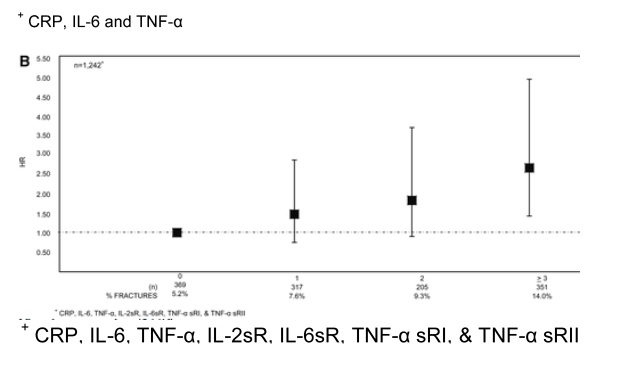 TNF-7.gif