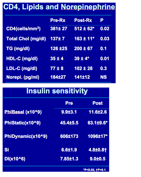 Insulin-6.gif