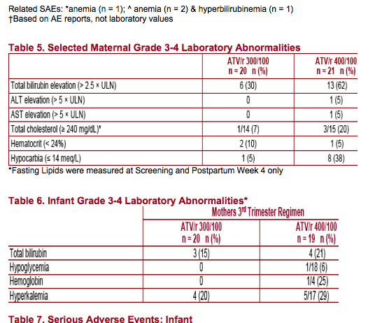 lab-9.gif