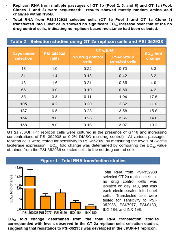 EASL2.gif