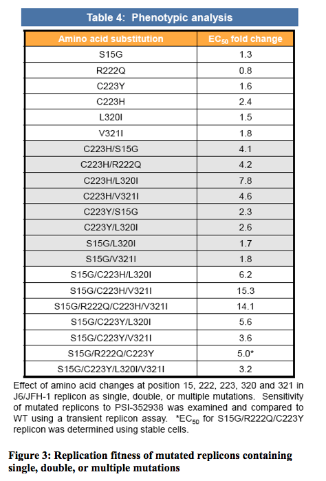 EASL4.gif