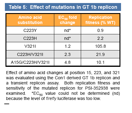 EASL6.gif