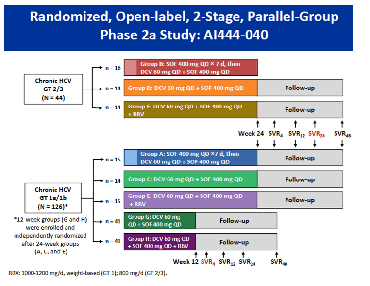 AASLD3.gif