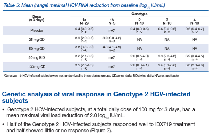 HCV7.gif