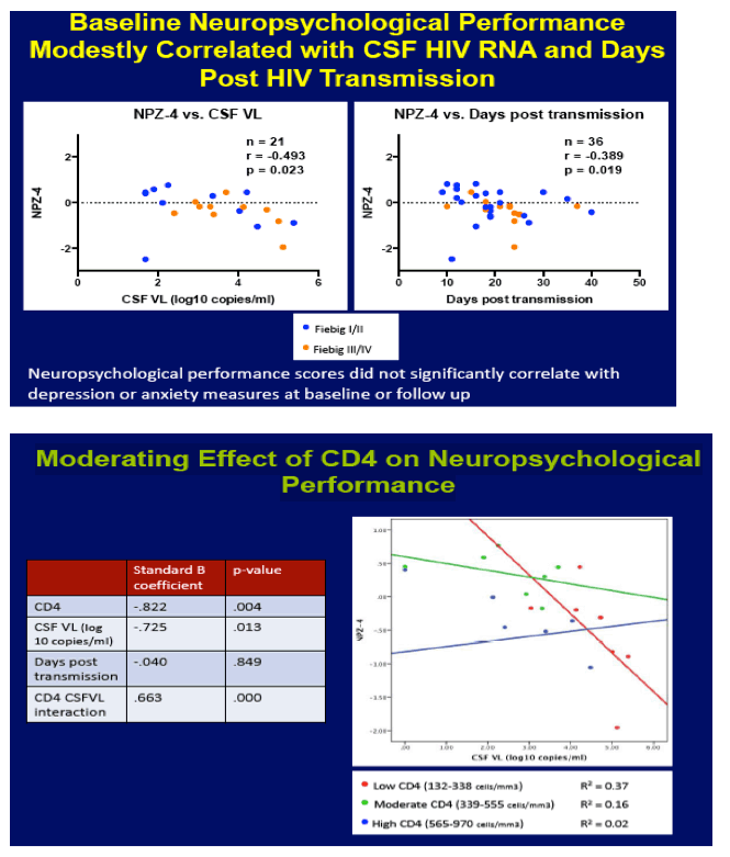 CROI3.gif